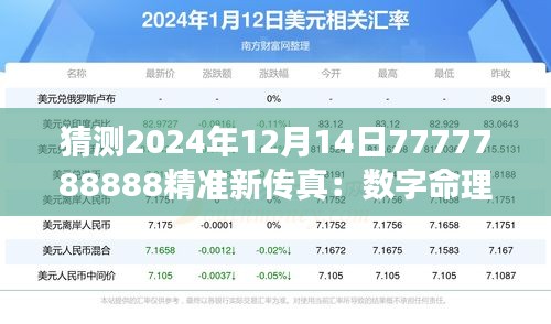 猜测2024年12月14日7777788888精准新传真：数字命理学的新视角