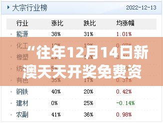 “往年12月14日新澳天天开奖免费资料”：洞察开奖背后的数字奥秘