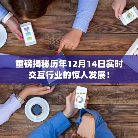 重磅揭秘，历年12月14日实时交互行业的飞跃式发展！