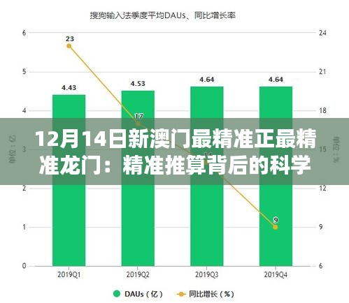 12月14日新澳门最精准正最精准龙门：精准推算背后的科学原理