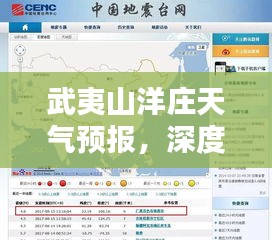 武夷山洋庄天气预报详解及用户体验评测