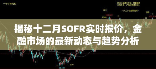 揭秘十二月SOFR实时报价，金融市场最新动态与趋势深度解析