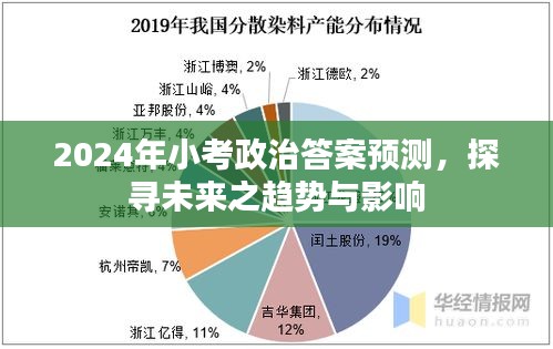 2024小考政治答案预测，探寻未来趋势与影响分析