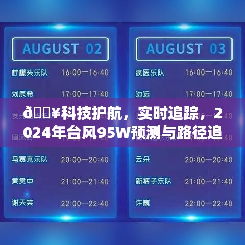 科技助力精准预测，实时追踪台风路径，揭秘2024年台风95W预测神器！