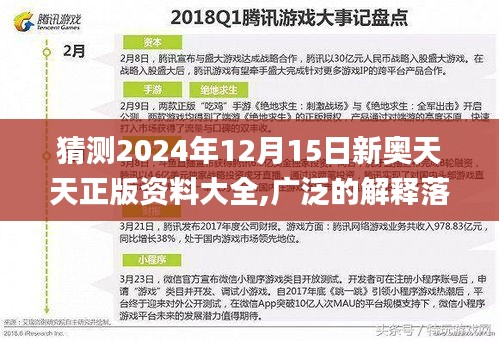 猜测2024年12月15日新奥天天正版资料大全,广泛的解释落实方法分析_8DM3.171