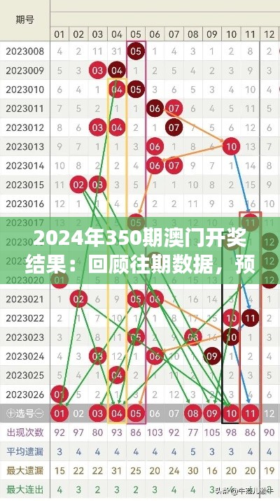 2024年350期澳门开奖结果：回顾往期数据，预测未来走势