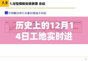 历史上的12月14日工地进程揭秘，任务执行与技能学习的步伐探索