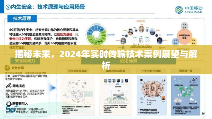 揭秘未来，实时传输技术案例展望与解析（至2024年）