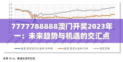 7777788888澳门开奖2023年一：未来趋势与机遇的交汇点