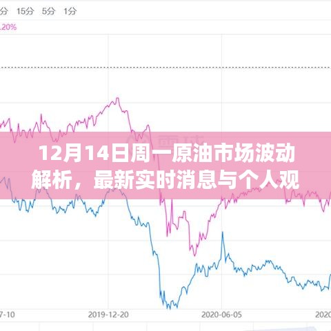 2024年12月15日 第10页