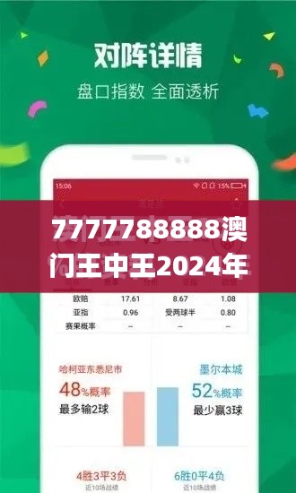 7777788888澳门王中王2024年350期,全面解析与深度体验_Advanced1.451