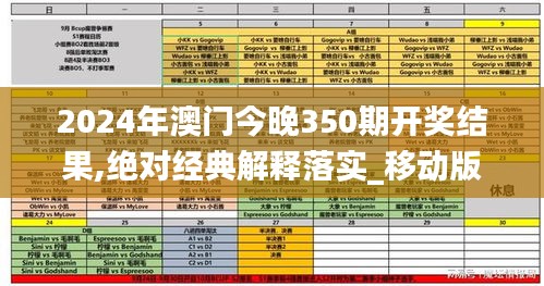 2024年澳门今晚350期开奖结果,绝对经典解释落实_移动版18.607