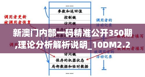 2024年12月15日 第3页