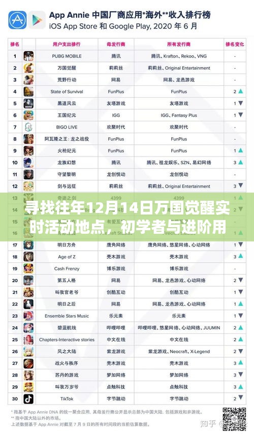 寻找往年12月14日万国觉醒实时活动地点，初学者与进阶用户指南详解