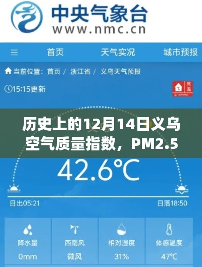 历史上的义乌空气质量指数，PM2.5实时查询之旅在12月14日揭秘