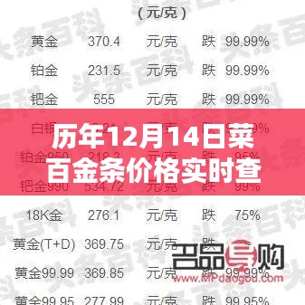 历年12月14日菜百金条价格实时查询，黄金投资知识小课堂