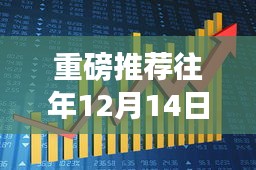 小红书揭秘，历年12月14日美豆期货走势的真实呈现！