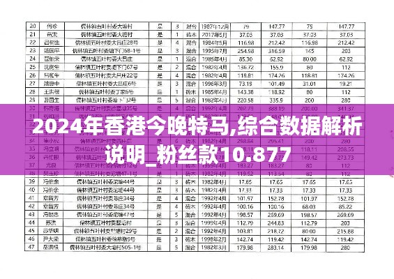 2024年香港今晚特马,综合数据解析说明_粉丝款10.877