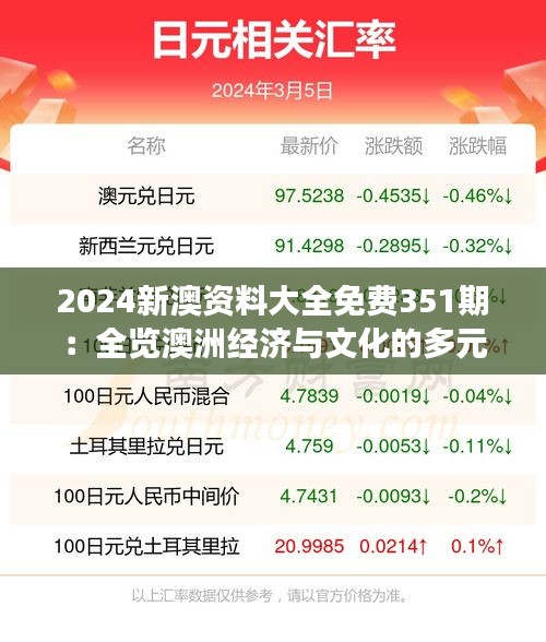 2024新澳资料大全免费351期：全览澳洲经济与文化的多元视角