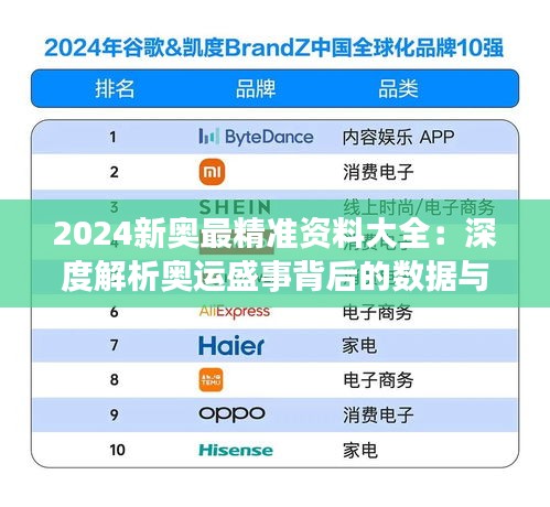 2024新奥最精准资料大全：深度解析奥运盛事背后的数据与故事