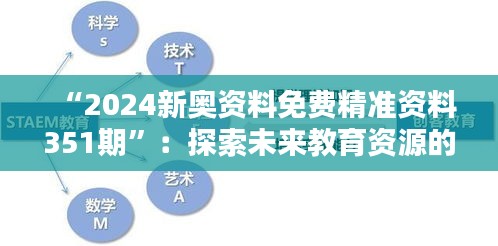 “2024新奥资料免费精准资料351期”：探索未来教育资源的创新之路