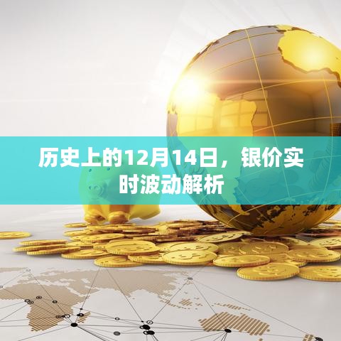 历史上的银价波动，深度解析12月14日银价实时动态