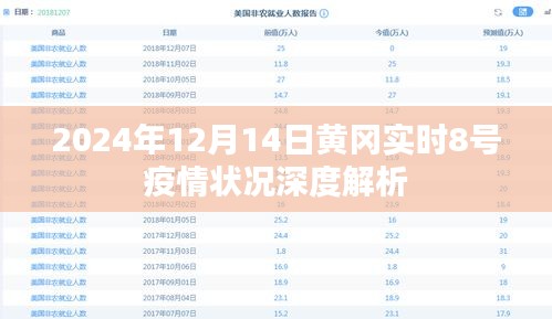 2024年12月16日 第5页