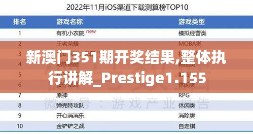 新澳门351期开奖结果,整体执行讲解_Prestige1.155