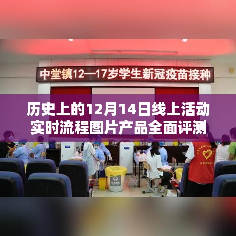 线上活动实时流程图片产品全面评测，聚焦历史性的12月14日