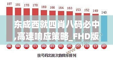 东成西就四肖八码必中,高速响应策略_FHD版3.931