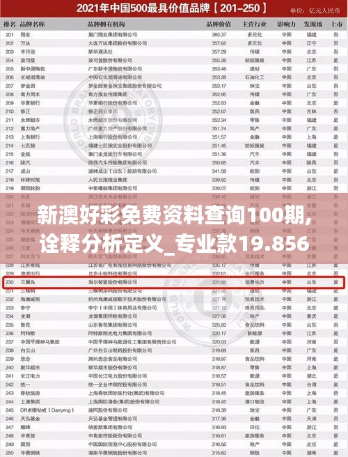 新澳好彩免费资料查询100期,诠释分析定义_专业款19.856