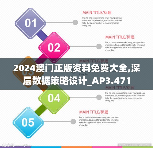 2024澳门正版资料免费大全,深层数据策略设计_AP3.471