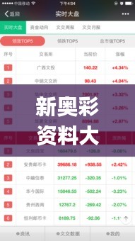 新奥彩资料大全免费查询,综合数据解析说明_zShop6.654