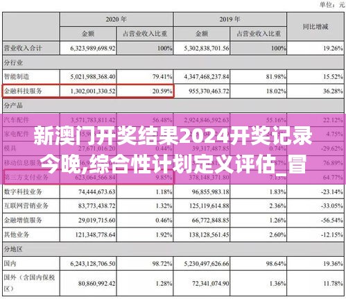 新澳门开奖结果2024开奖记录今晚,综合性计划定义评估_冒险款7.190