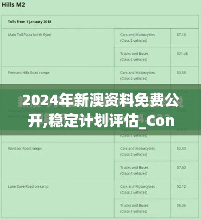 2024年新澳资料免费公开,稳定计划评估_Console10.514