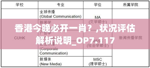 香港今晚必开一肖？,状况评估解析说明_OP7.117