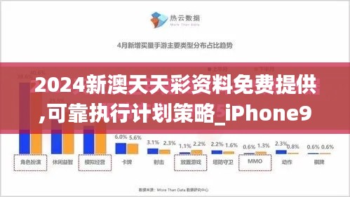 2024新澳天天彩资料免费提供,可靠执行计划策略_iPhone9.782