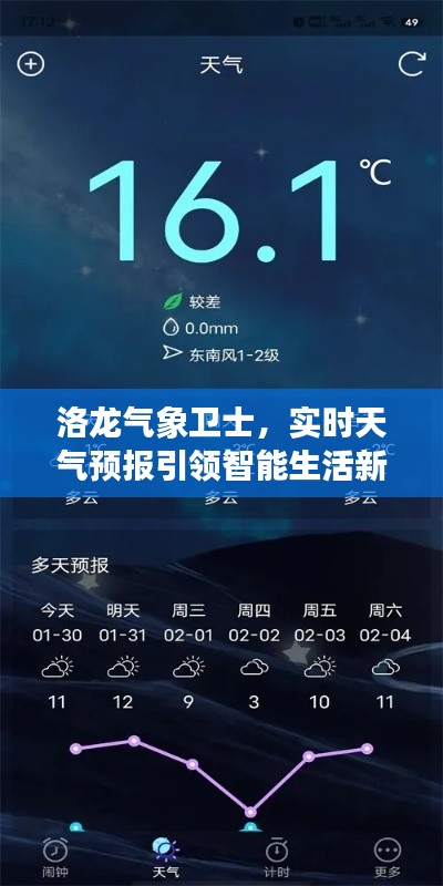 洛龙气象卫士引领智能生活新纪元，实时天气预报服务上线！