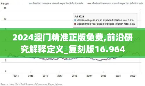 2024澳门精准正版免费,前沿研究解释定义_复刻版16.964