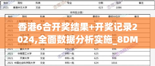 香港6合开奖结果+开奖记录2024,全面数据分析实施_8DM7.199