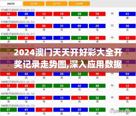 2024澳门天天开好彩大全开奖记录走势图,深入应用数据解析_模拟版2.443