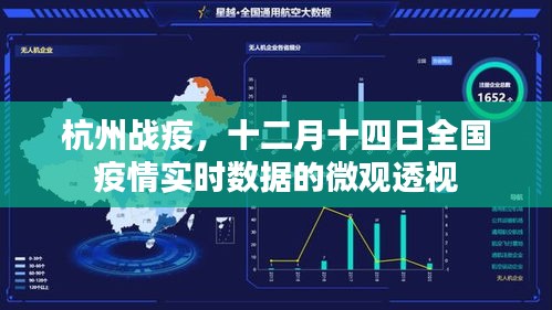 杭州战疫与全国疫情实时数据的微观透视（十二月十四日）