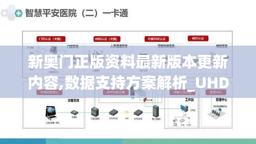 新奥门正版资料最新版本更新内容,数据支持方案解析_UHD款8.347