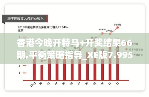 香港今晚开特马+开奖结果66期,平衡策略指导_XE版7.995