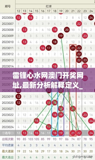 雷锋心水网澳门开奖网址,最新分析解释定义_XR3.509