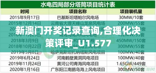 新澳门开奖记录查询,合理化决策评审_U1.577