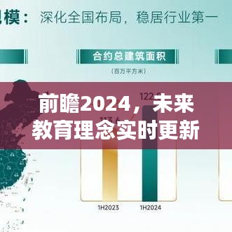 前瞻2024，未来教育理念更新猜想