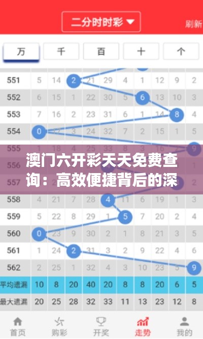 澳门六开彩天天免费查询：高效便捷背后的深思