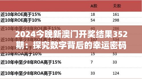 2024今晚新澳门开奖结果352期：探究数字背后的幸运密码