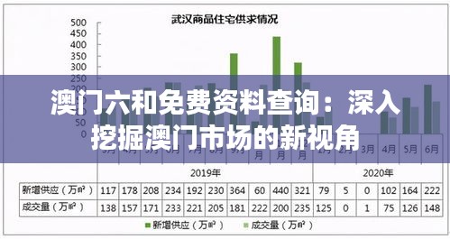 澳门六和免费资料查询：深入挖掘澳门市场的新视角